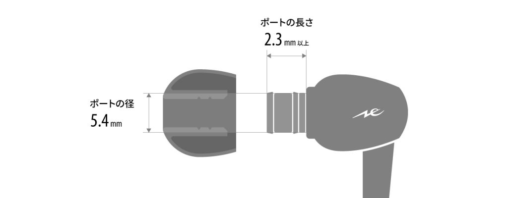 HP-DME 対応するサイズのイヤホンにご使用ください