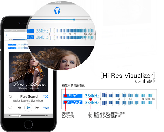 1.视觉感受Hi-Res音源