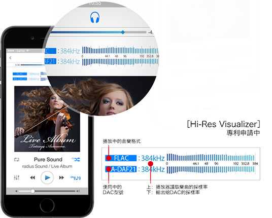 1.視覺感受Hi-Res音源