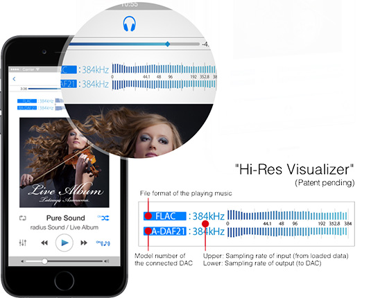 1.Visually feelHi-Res sound sources