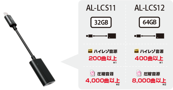 AL-LCS11 32GB ハイレゾ音源200曲以上※1 圧縮音源4,000曲以上※1 AL-LCS12 64GB ハイレゾ音源400曲以上※1 圧縮音源8,000曲以上※1