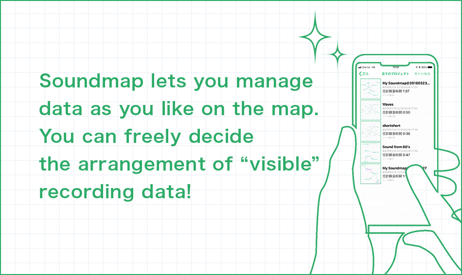 Soundmap lets you manage data as you like on the map. You can freely decide the arrangement of “visible” recording data!