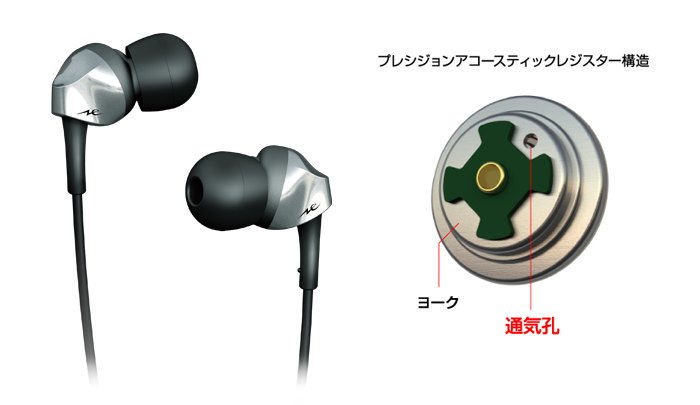 クーポン利用 hpーw300 ラディウス 高級イヤホン | www.mjds.edu.in