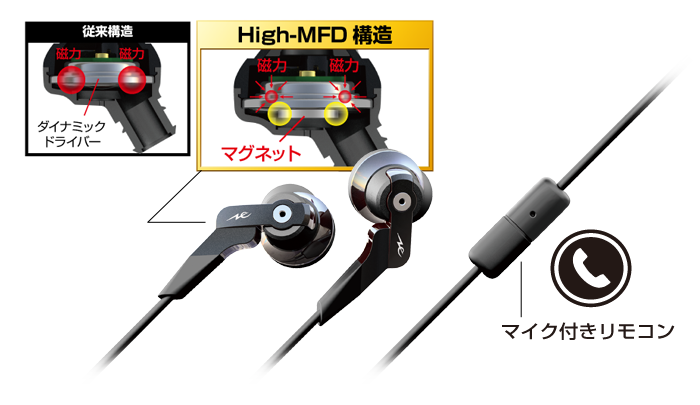 HP-NHA11 リモコンマイク付きハイレゾ対応イヤホン|radius