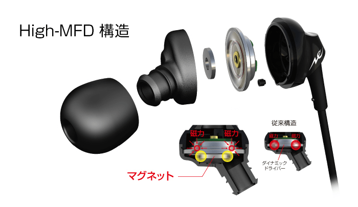 Hp N300bt 高音質bluetoothイヤホン Ultimate Solid Radius ラディウス株式会社 オーディオ デジタル音響機器 Lightning製品メーカー