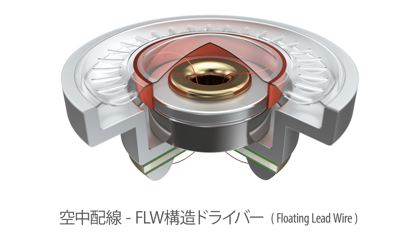 新技術FLW（Floating Lead Wire）構造ドライバー