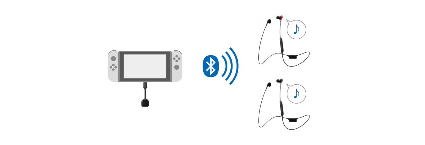 RK-BT100C Bluetoothオーディオトランスミッター USB Type-C ドングル ｜radius｜ラディウス株式会社 オーディオ ・デジタル音響機器・Lightning製品メーカー
