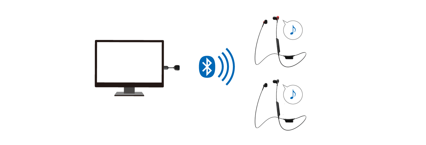 DUAL STREAM機能によりオーディオ機器の2台同時接続可能