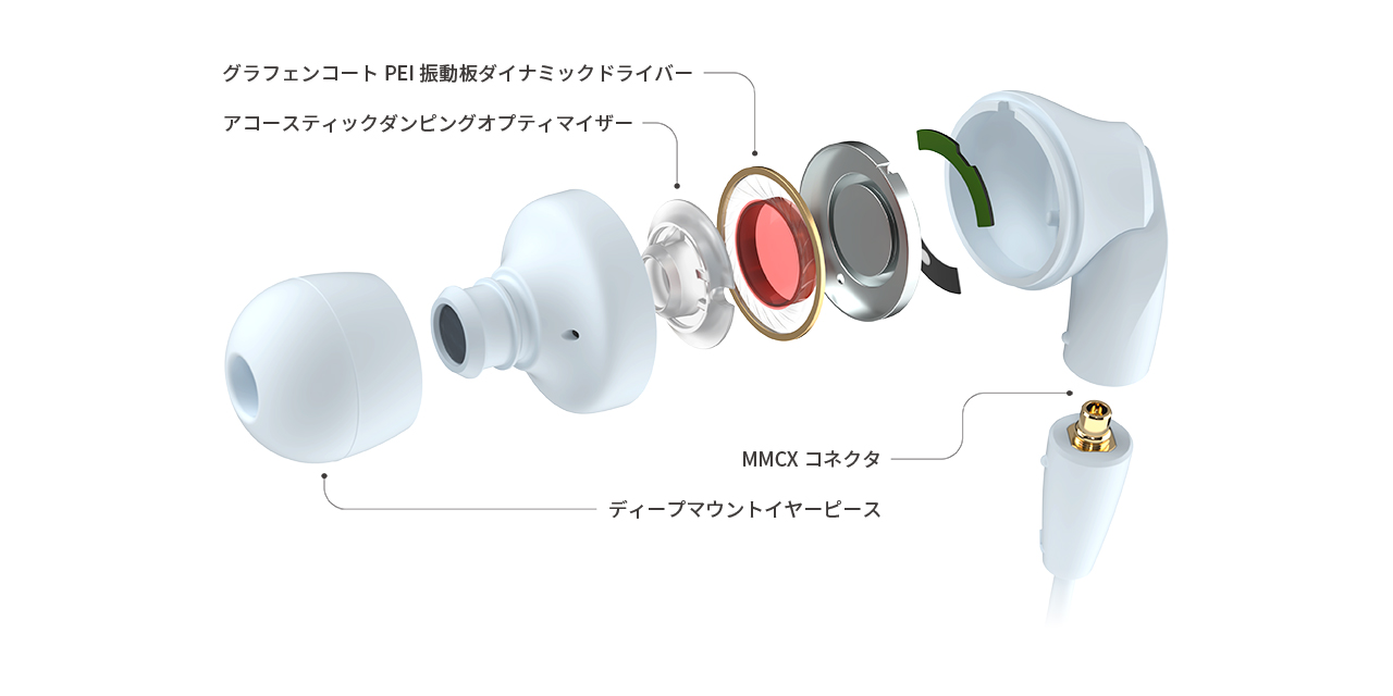 HP-NHR41 グラフェンコートPEI振動板ダイナミックドライバー