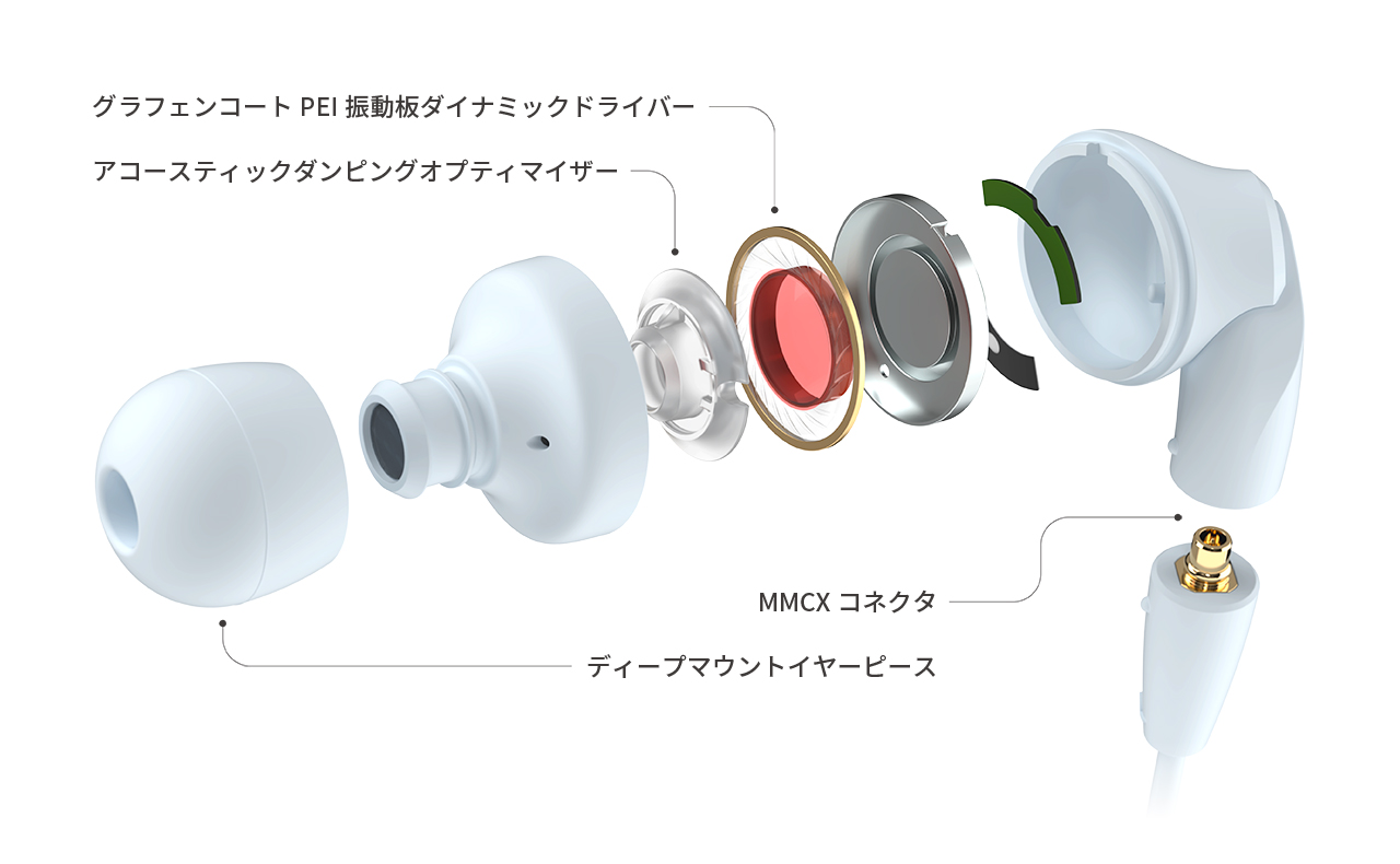 HP-NHR41 グラフェンコートPEI振動板ダイナミックドライバー