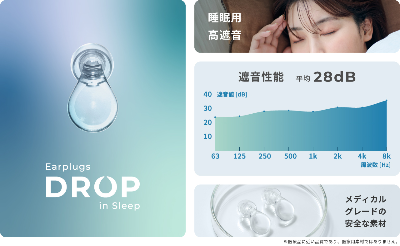 EP-D10_睡眠時や集中したいときにちょうどいい遮音性