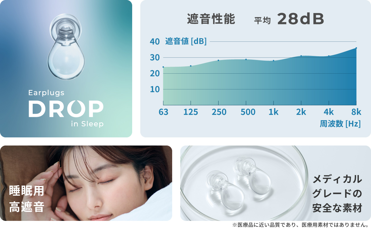 EP-D10_睡眠時や集中したいときにちょうどいい遮音性